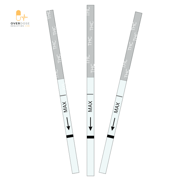 Thc - Marijuana - test strips - Overdosereduction.com